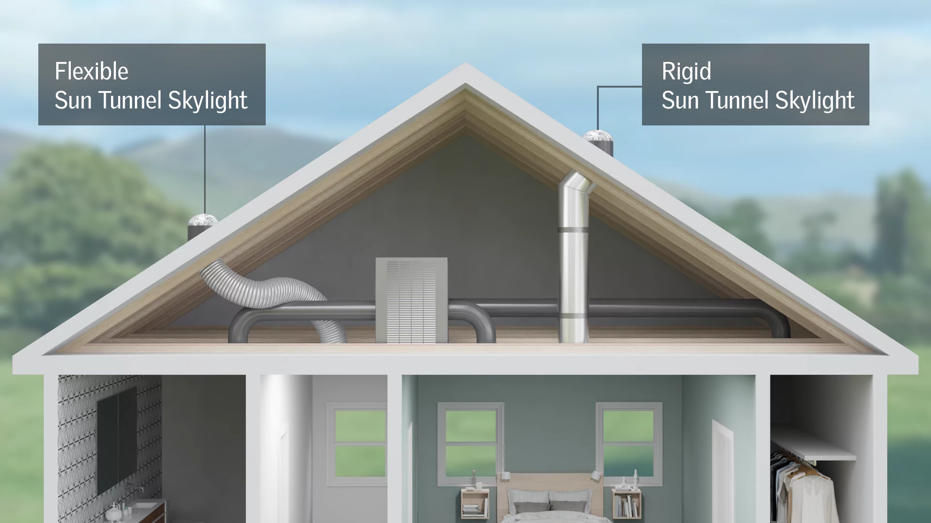 Sun tunnel skylight components labeled side by side